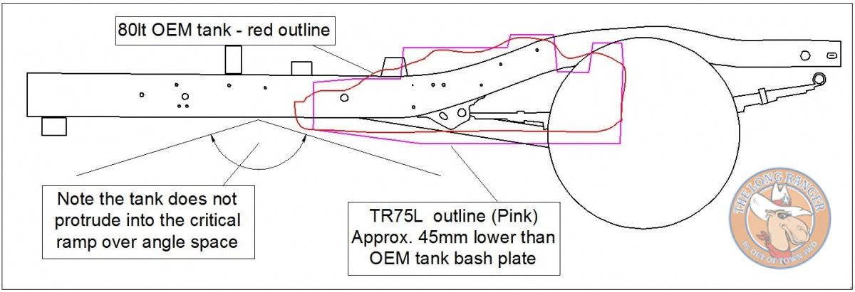 LongRanger Tank - Austauschtank Toyota Hilux REVO ab 15, TR75L, 150L